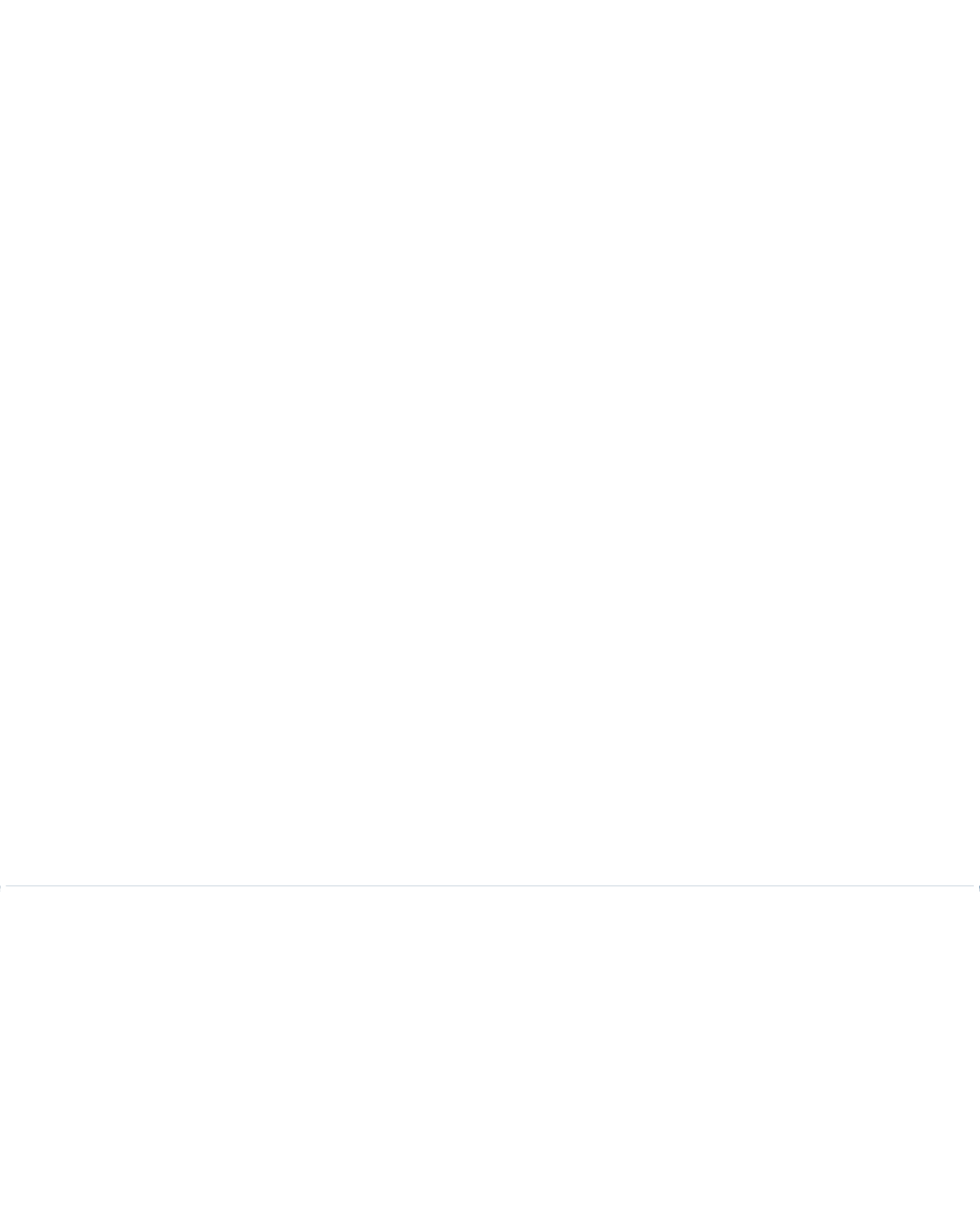 Small Business Administration (SBA) certified business logo